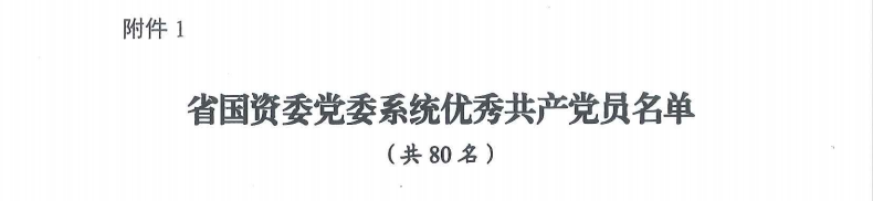 喜报！“两优一先”，，，，，，，他们获表扬