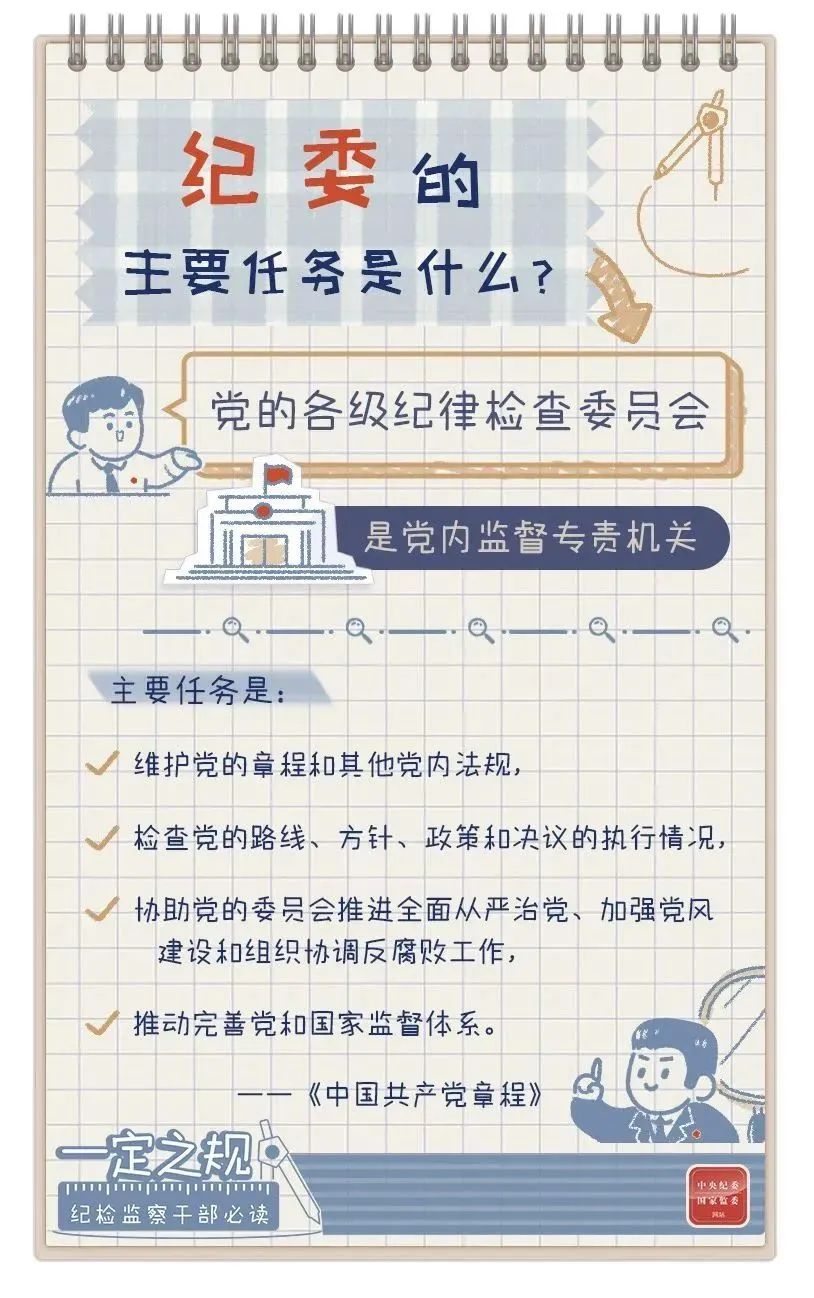 一定之规：纪委的主要使命是什么？？？？？？？